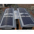 180w 25v high efficiency 10-24% for the thin film solar panels